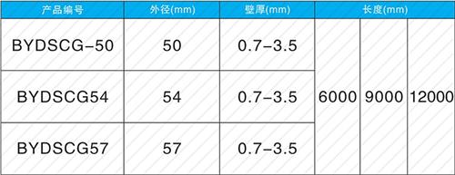 承德承插式声测管规格尺寸